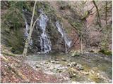 Šum waterfall